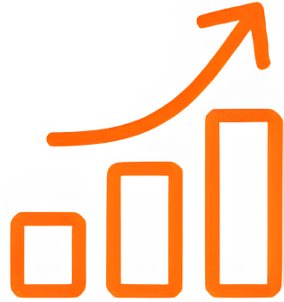 الابتكار والتطوير